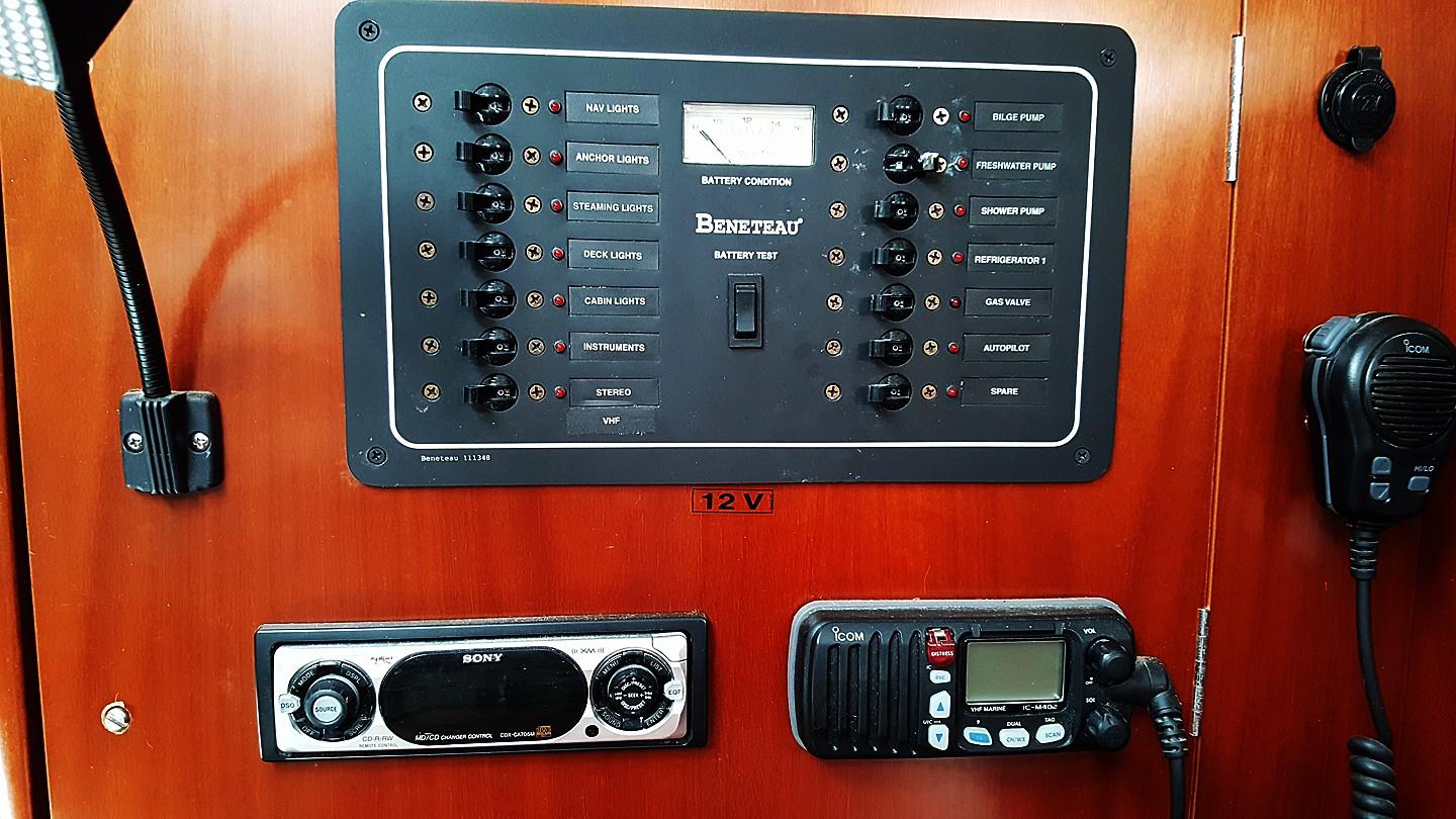 12V. Panel