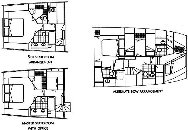 Manufacturer Provided Image: 75 - level 3, 4, 5