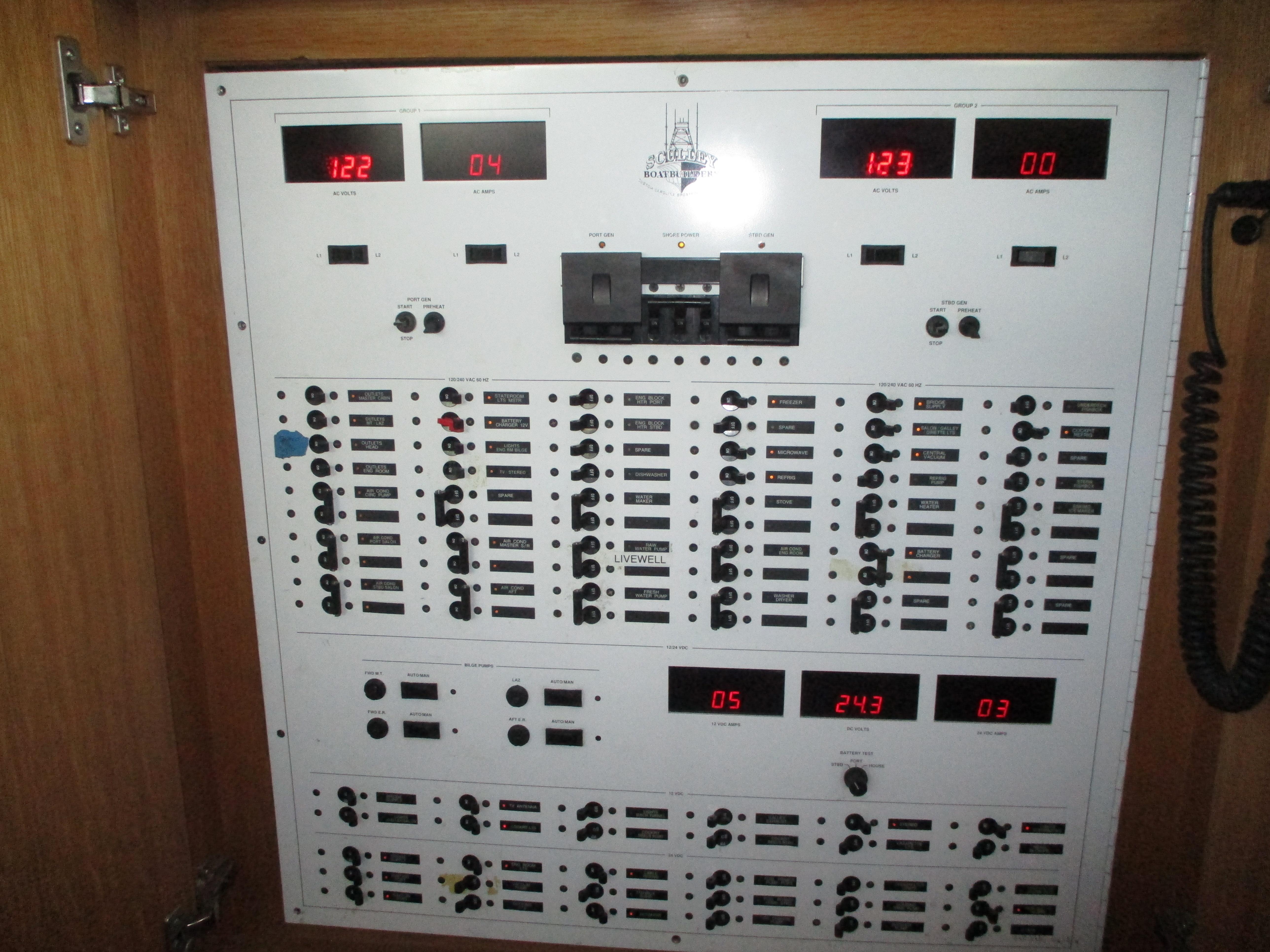 Main Circuit Panel