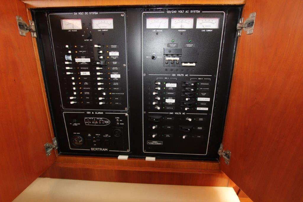 Electrical System / Equipment 1 - Distribution Panel
