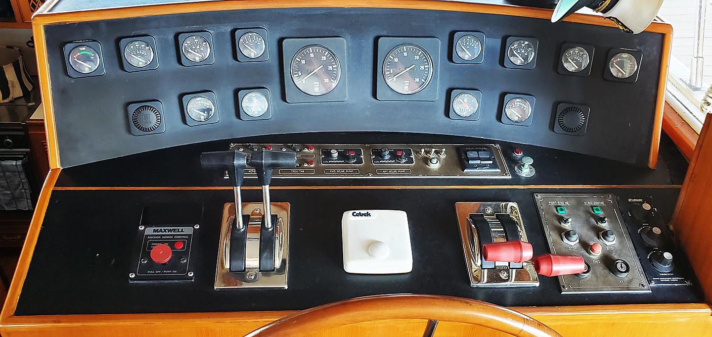 Inside Helm with Full Gauges