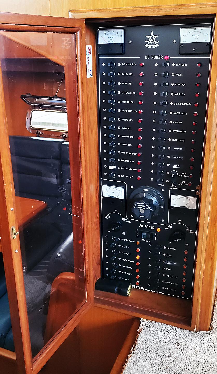 Breaker Panels