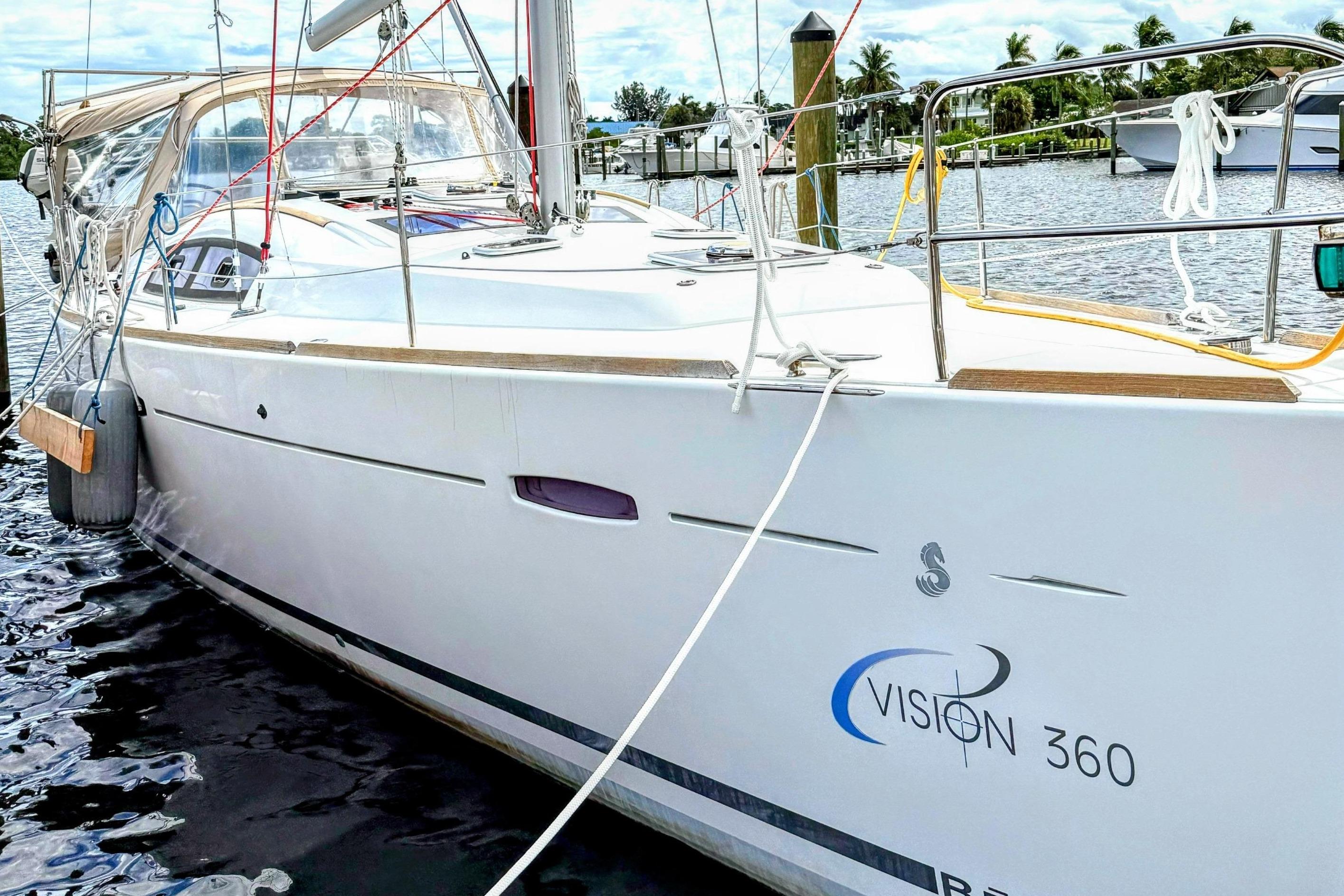 Vision 360