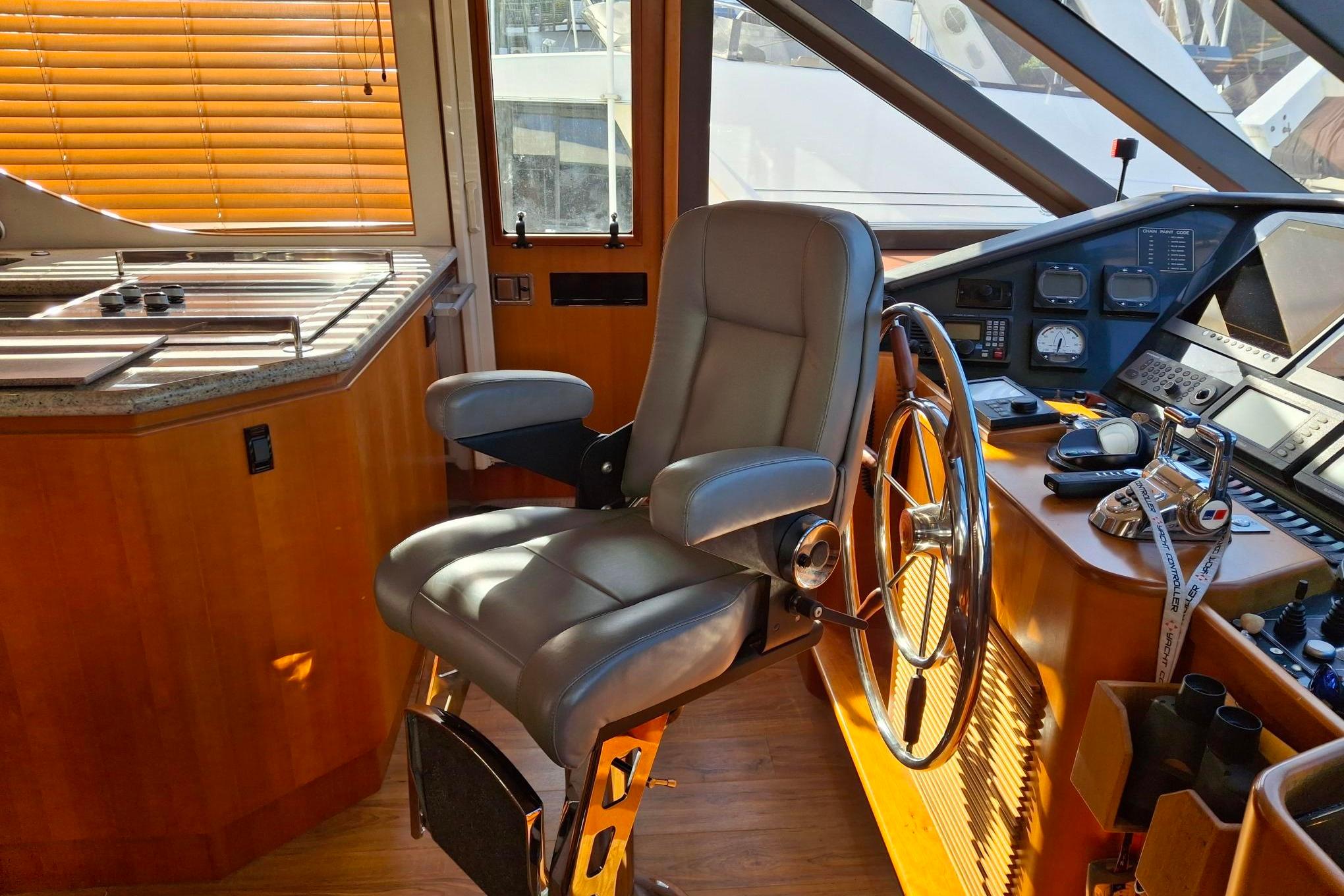 2004 West Bay SonShip Pilothouse #TBRG05882LLC inventory image at Sun Country Yachts, South Lake Union (Seattle)
