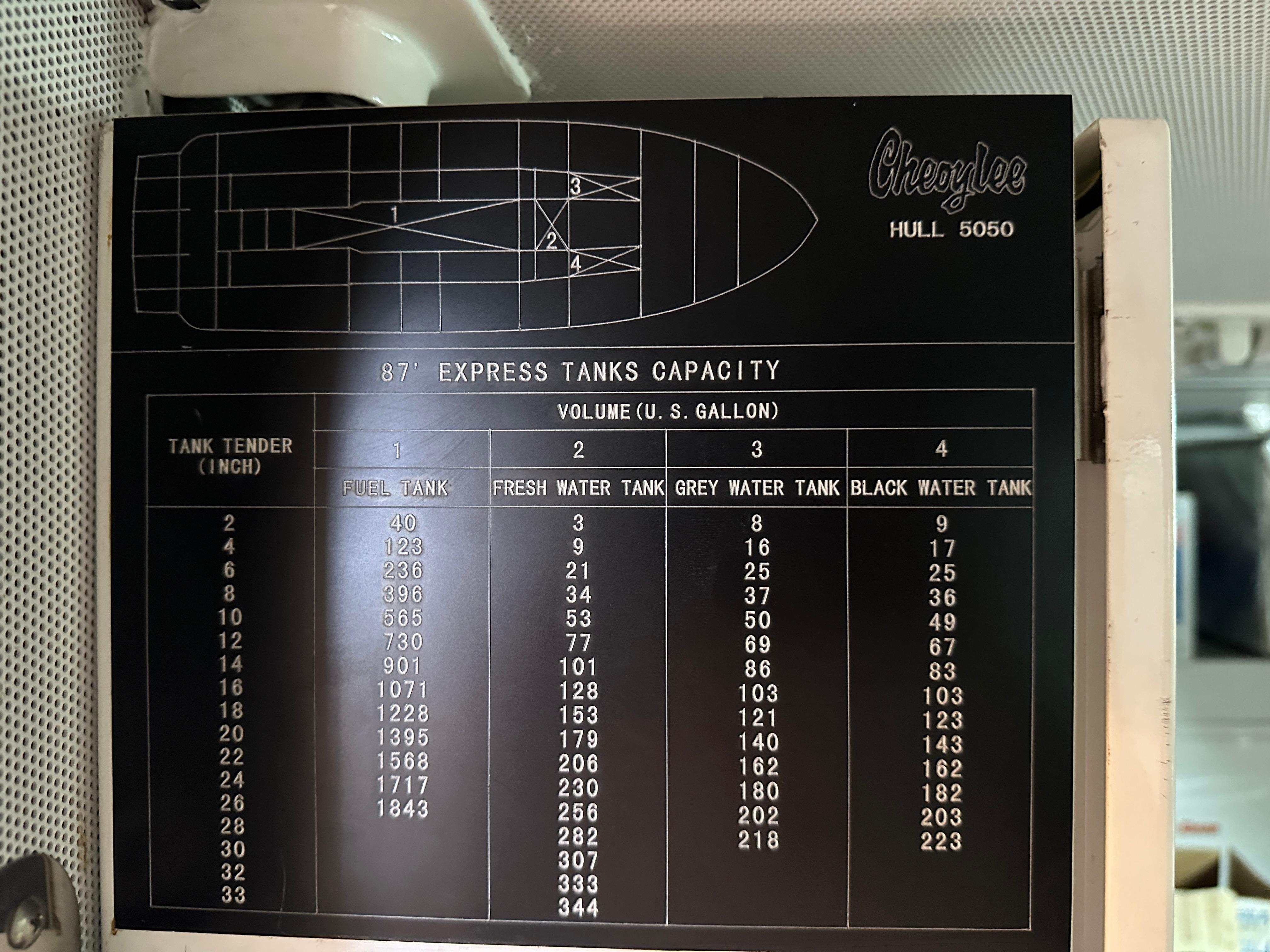 Cheoy Lee-Alpha 87 Express Sportbridge 2014-BBELLA FL-US-9807207 | Thumbnail
