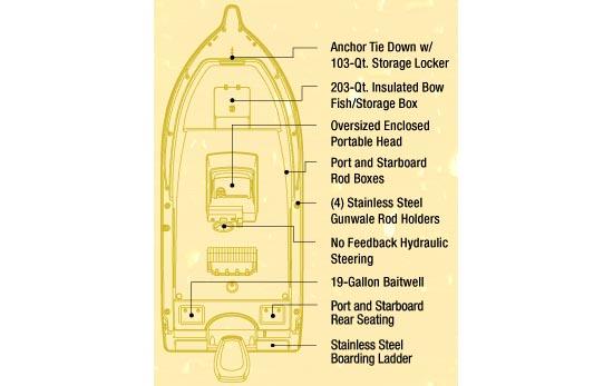 ON 10593 MF Knot 10 Yacht Sales ON 10593 MF Knot 10 Yacht Sales