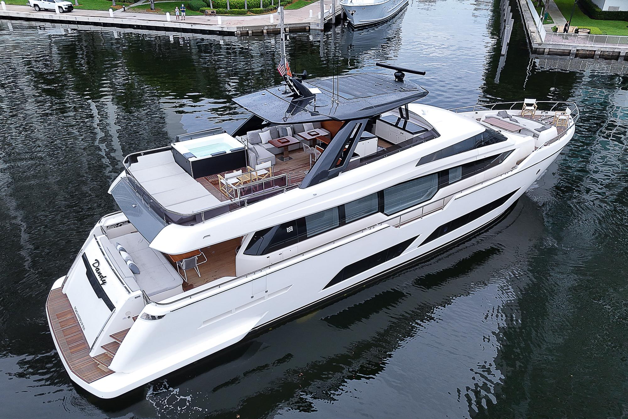 2021 Ferretti