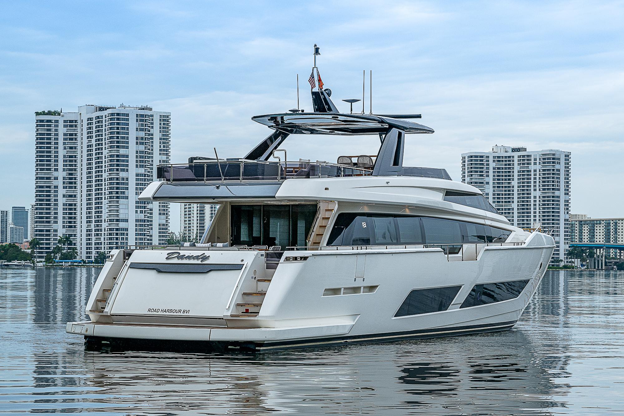 2021 Ferretti