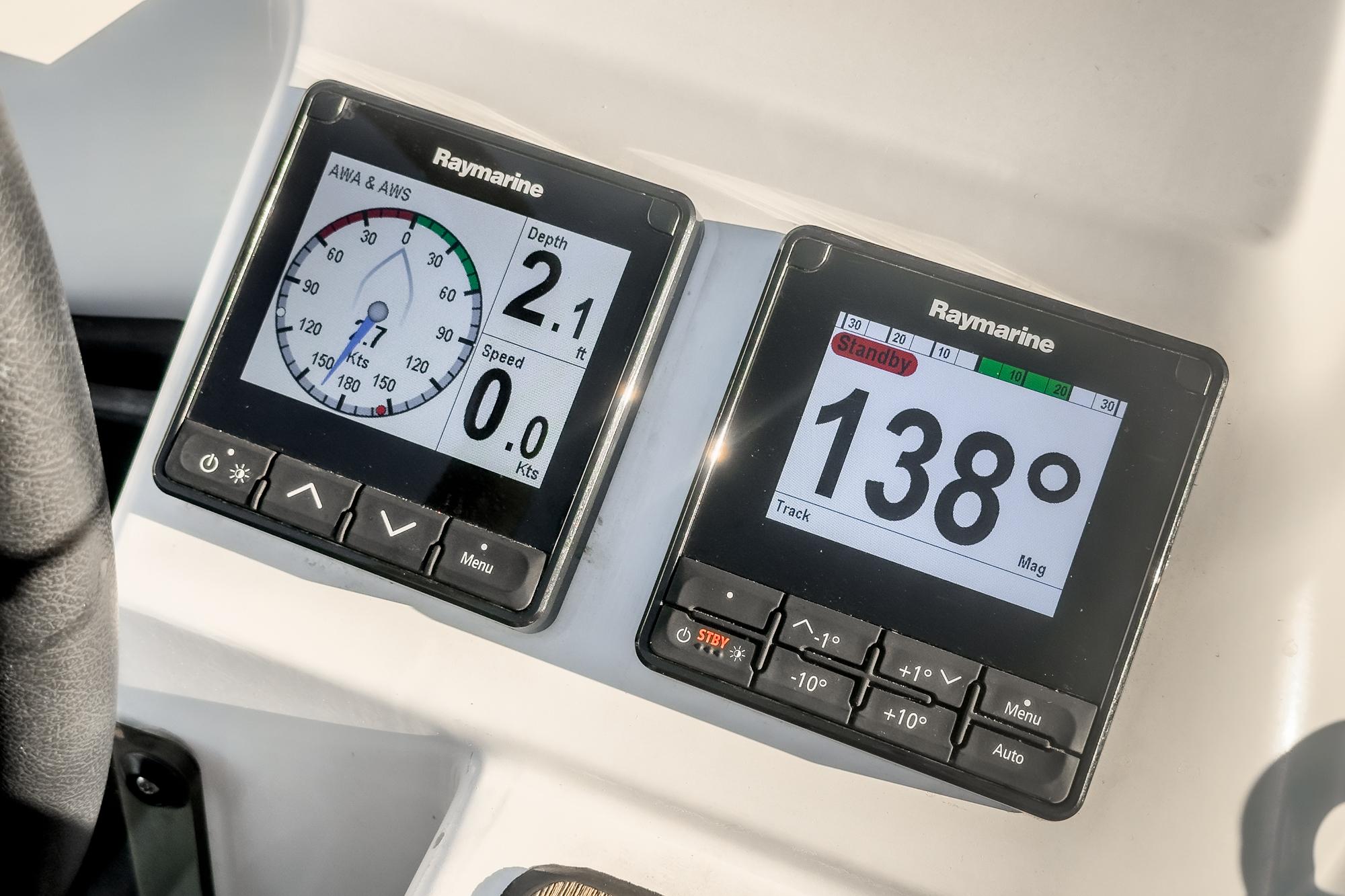 Highly Upgraded and ready to Sail!