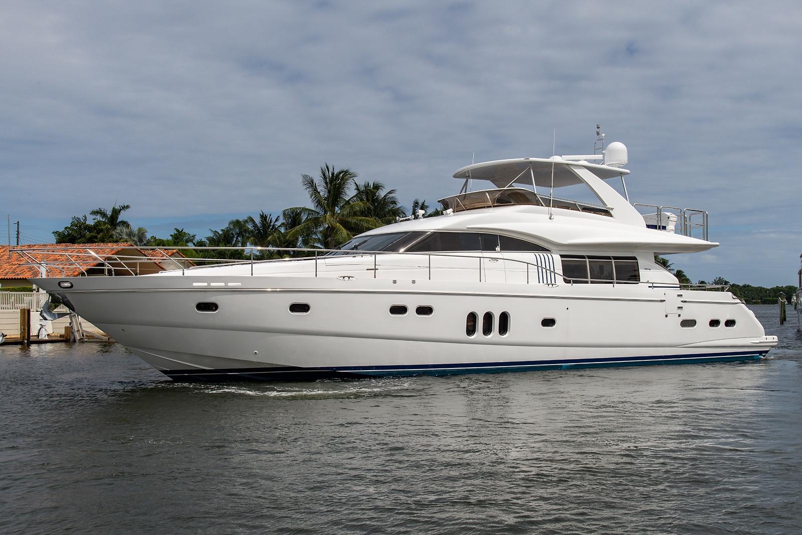 used yachts for sale under 20k