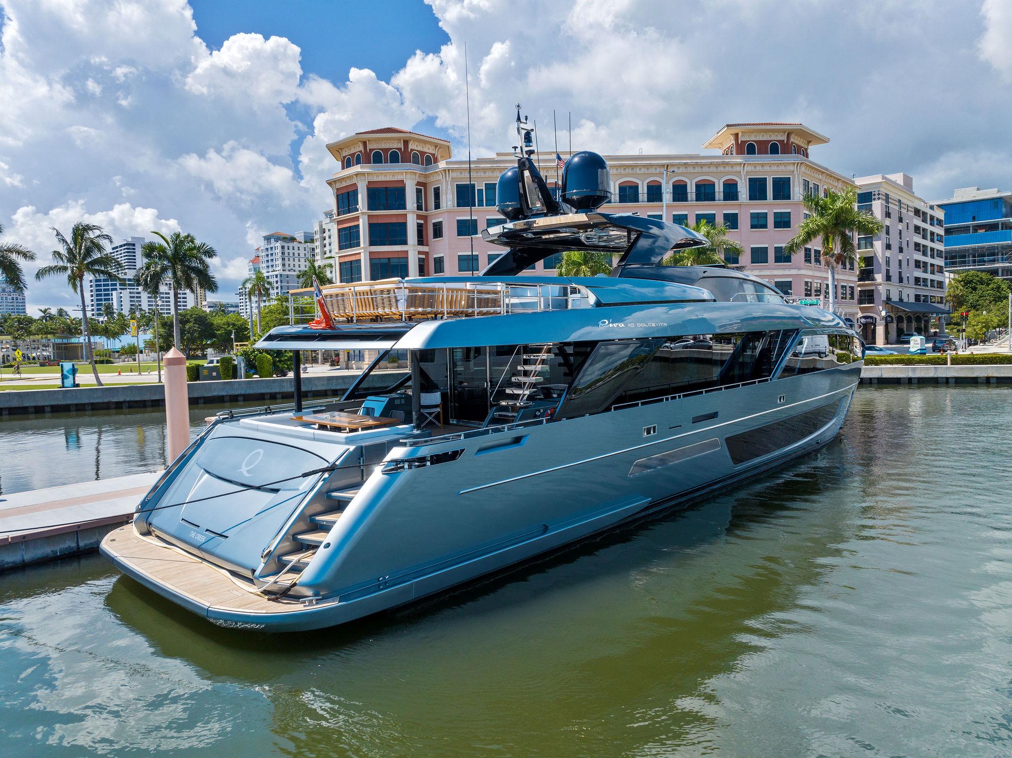 Riva Dolcevita 110 - Profile