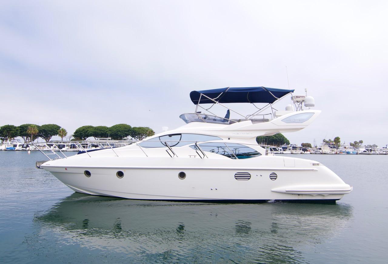 2008 Azimut