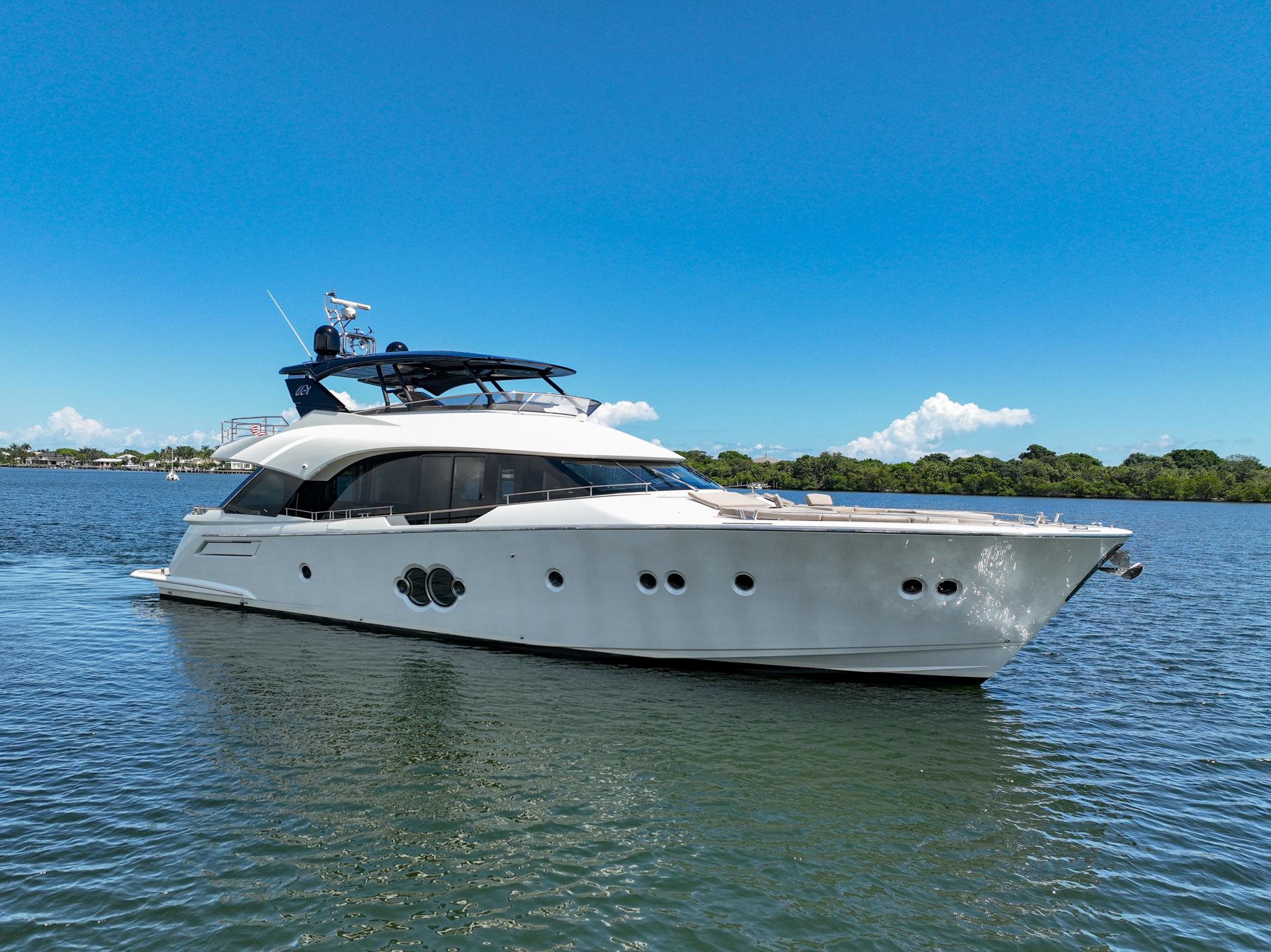 Monte Carlos Yachts 80 Panda - Profile