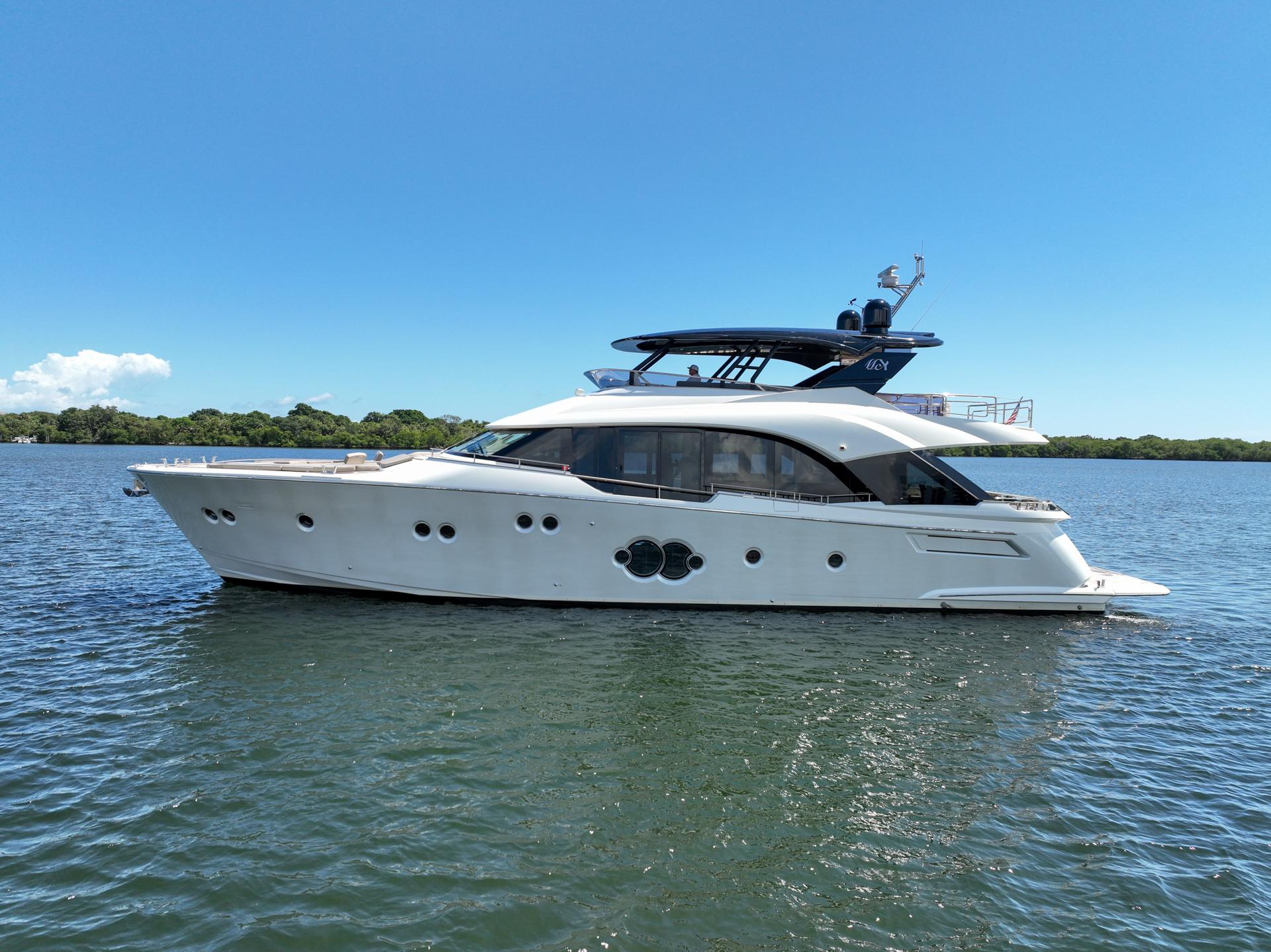 Monte Carlos Yachts 80 Panda - Profile