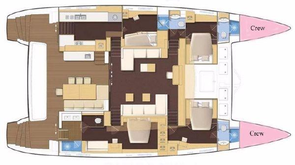 Layout