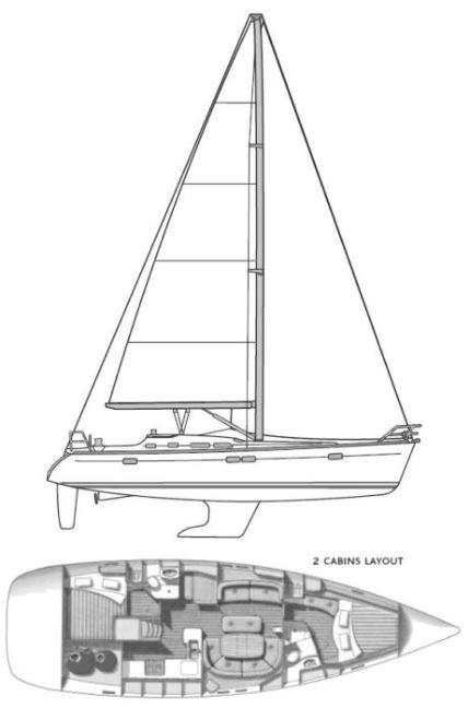 Beneteau-Oceanis 473 2003-SeaStar FL-US-9748623 | Thumbnail