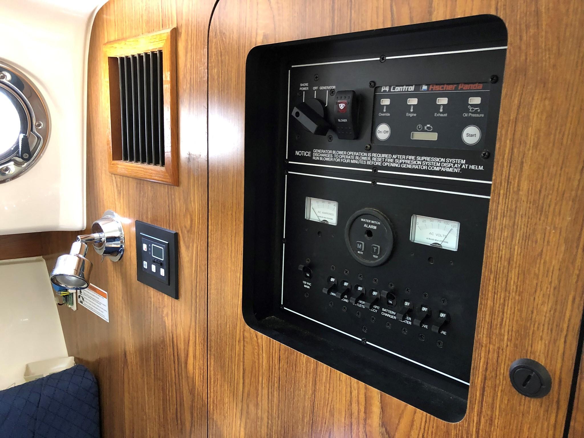 Distribution panel