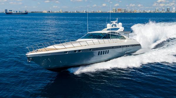 Mangusta 80 IV GIOCARE - Profile