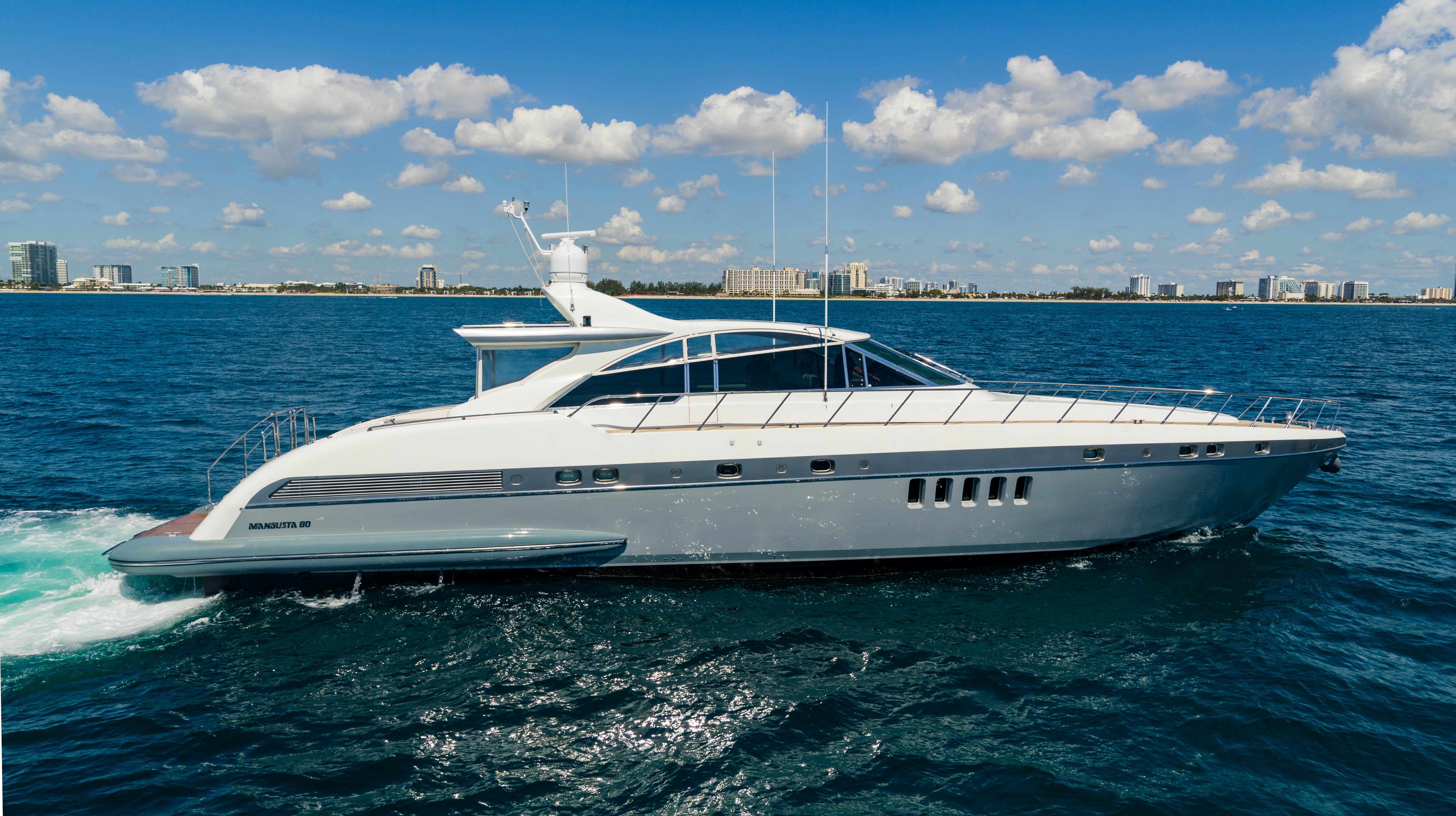 Mangusta 80 IV GIOCARE - Profile
