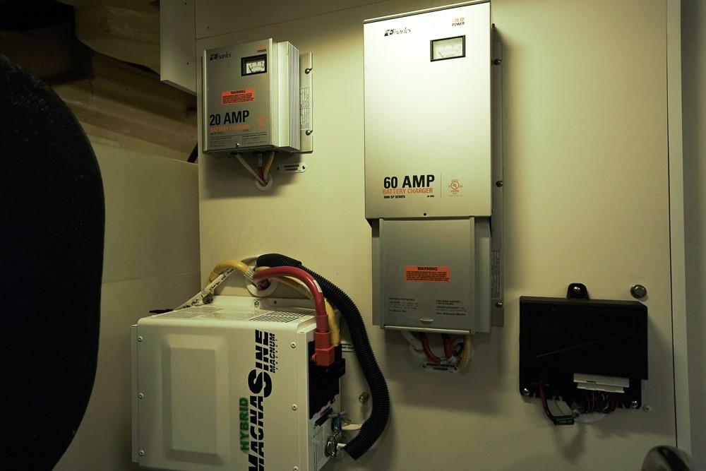 Battery Charger and Inverter