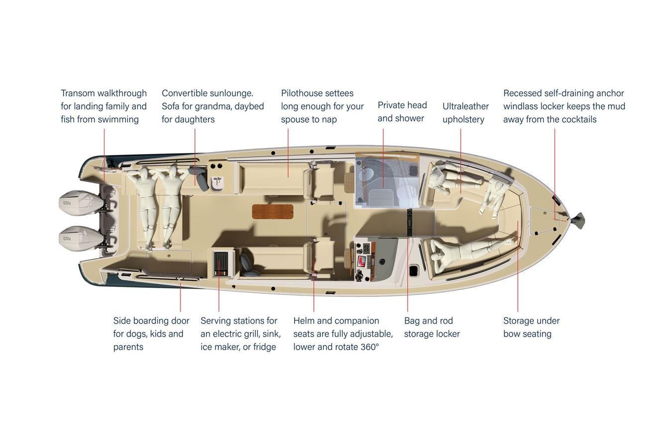 Top view of 2025 MJM 3 boat layout with labeled features and amenities.