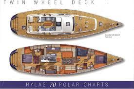 Hylas-70 2010-Voodoo FL-US-9448900 | Thumbnail