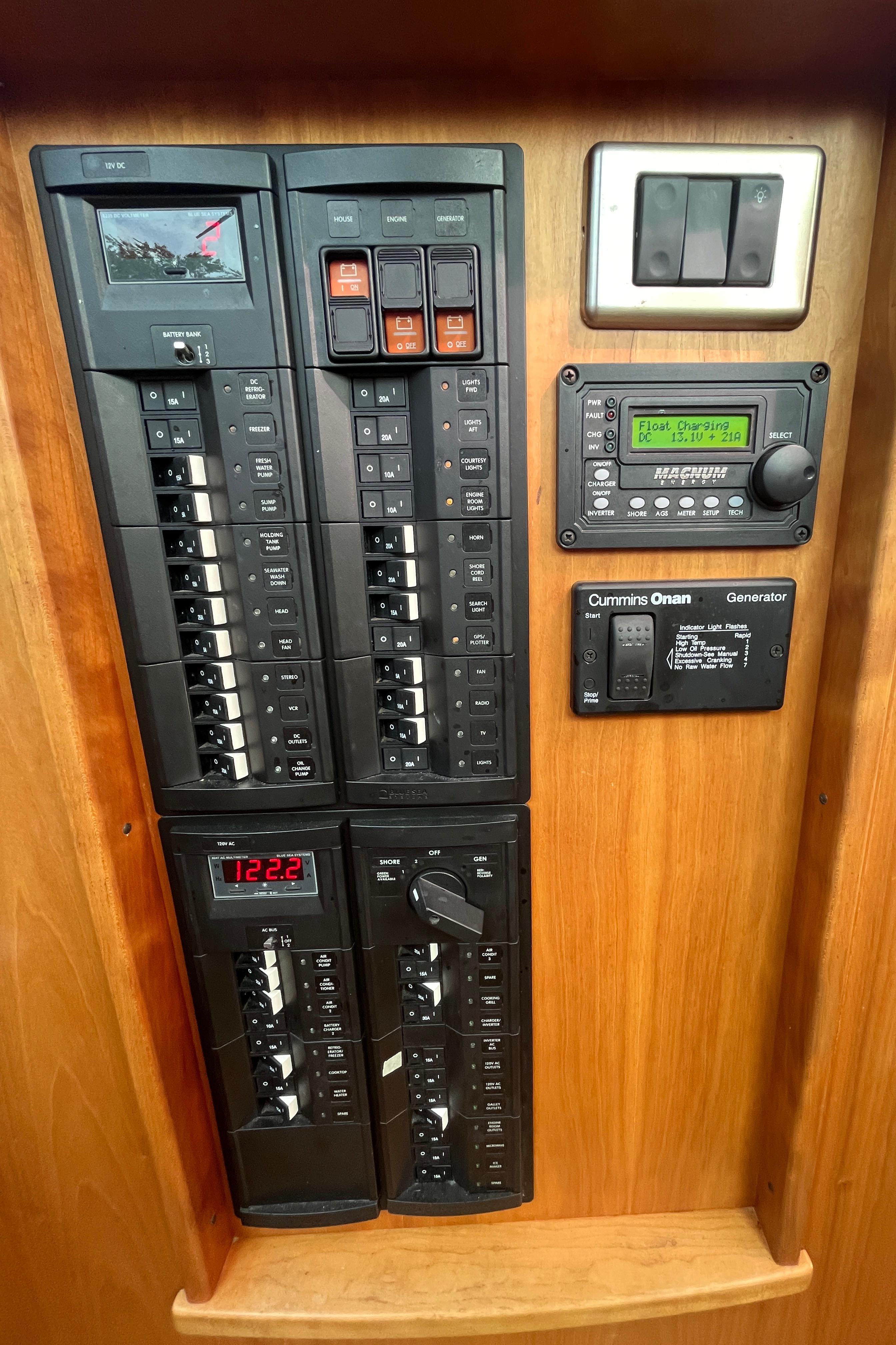 Load Panel