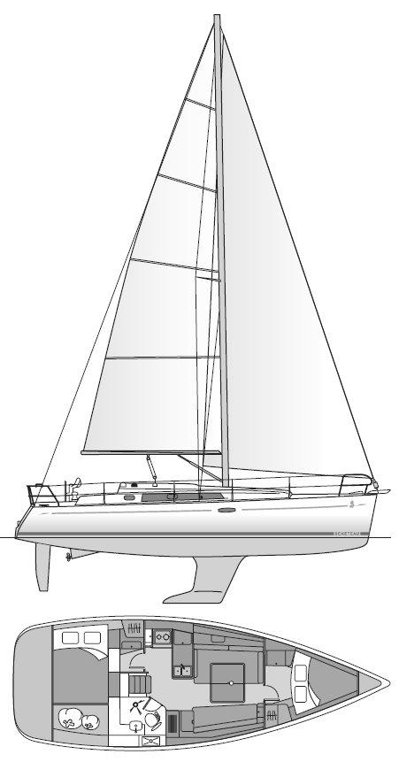 Tortola