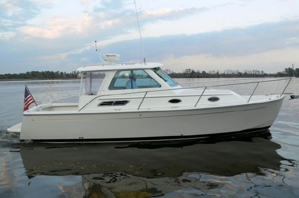 Starboard Profile