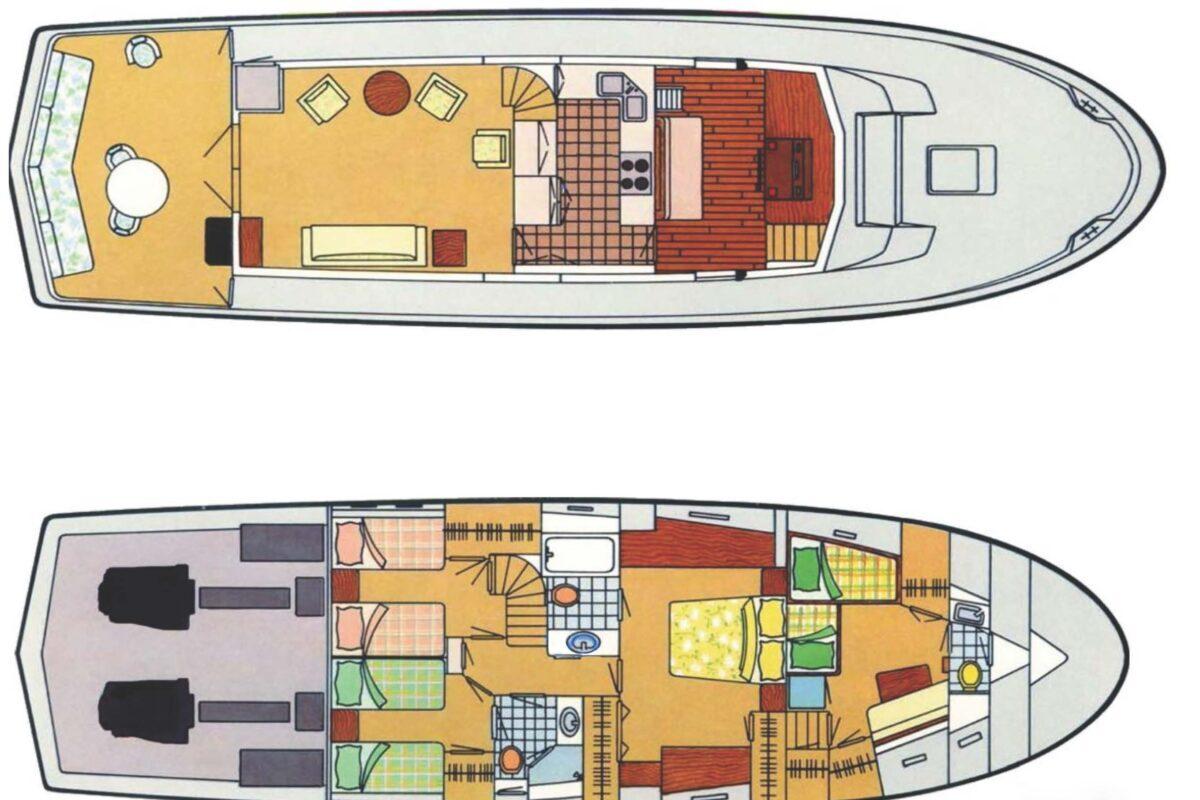 GA Layout
