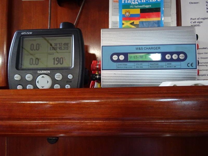 Yacht Photos Pics