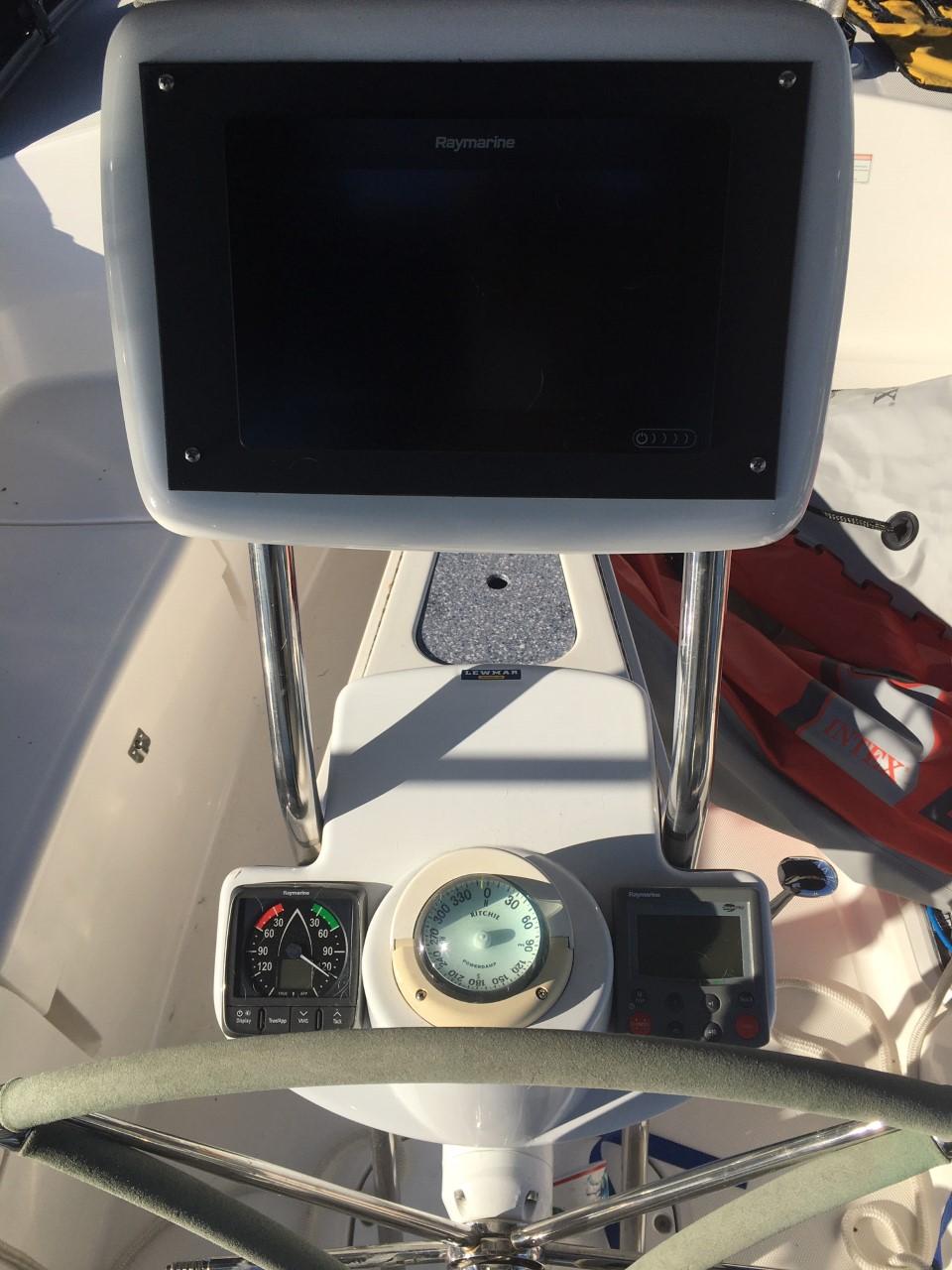 Instruments at Helm