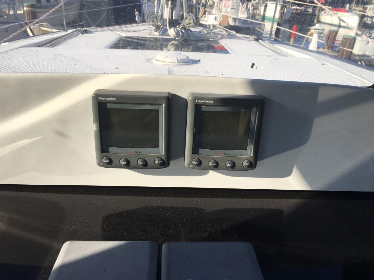 Speed and Depth