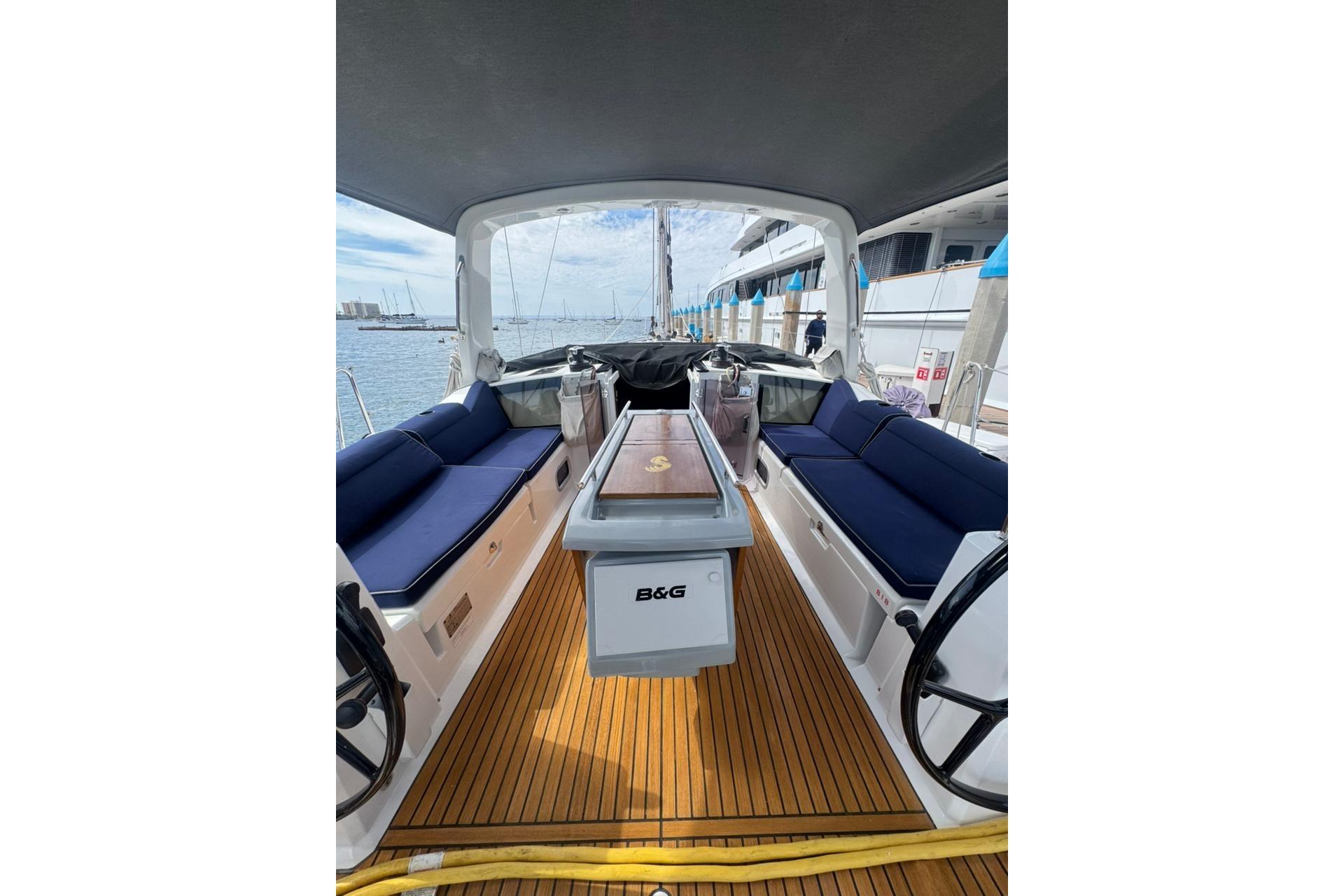 2019 Beneteau