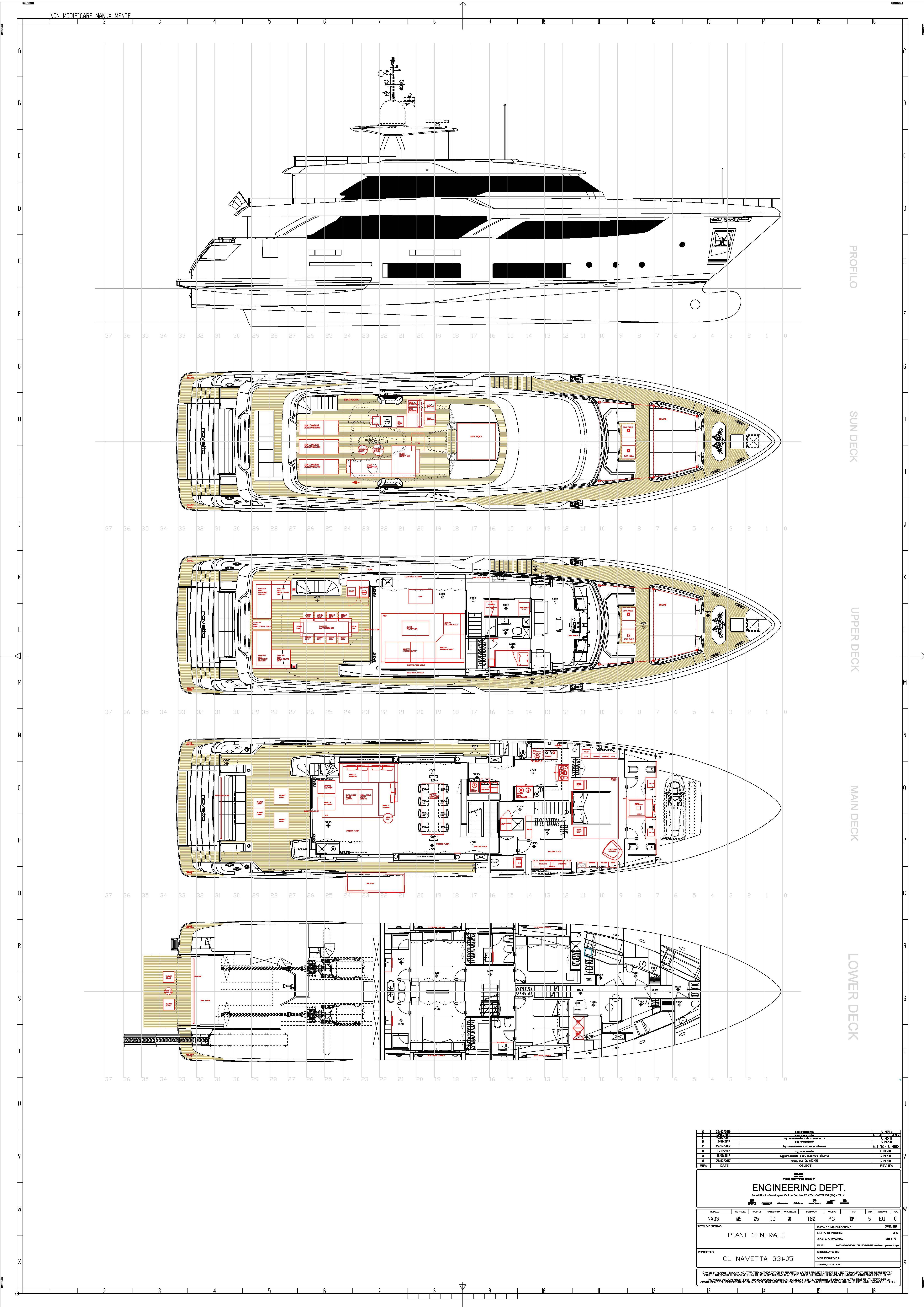 2018 Custom Line 108.25 ft Yacht For Sale | Allied Marine