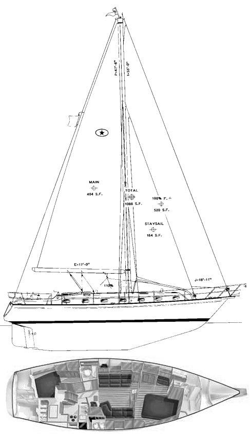 2002 Island Packet