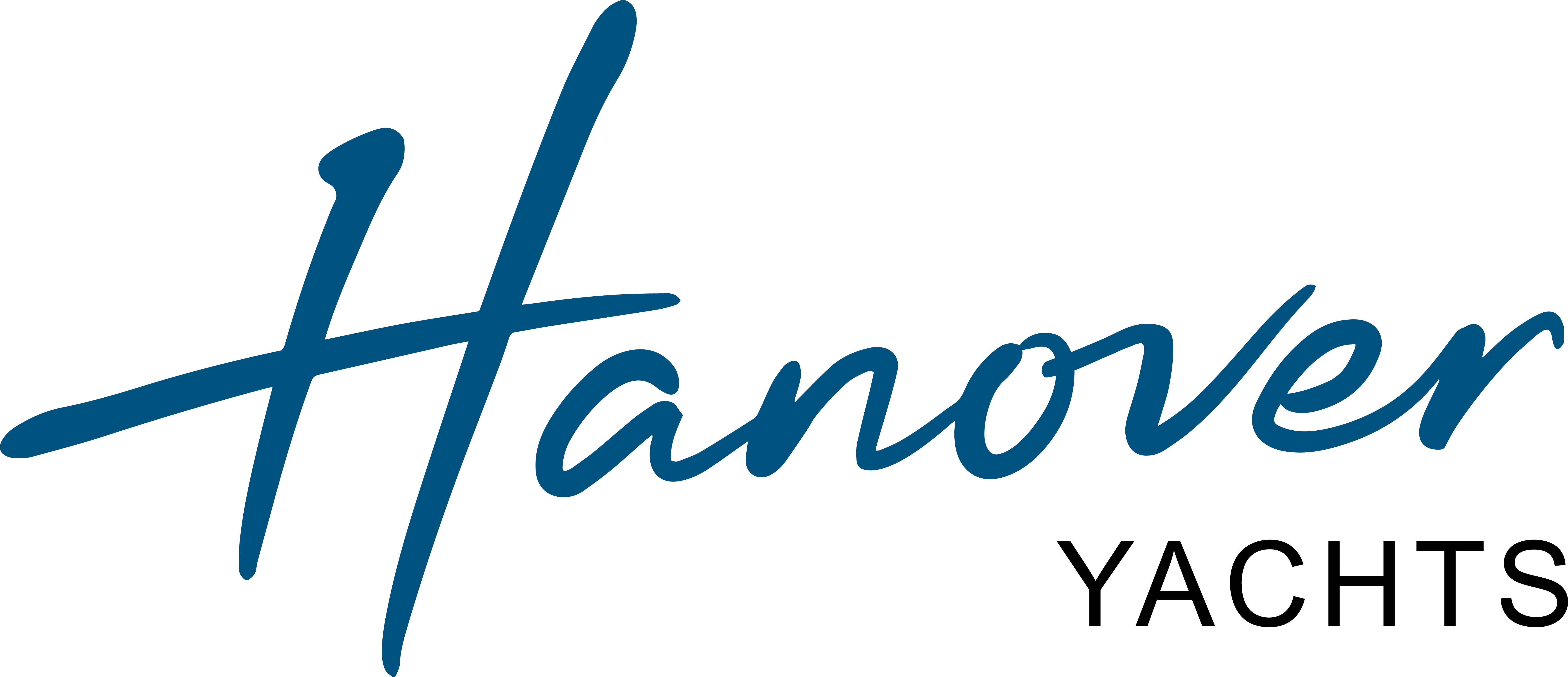 Hanover brand logo