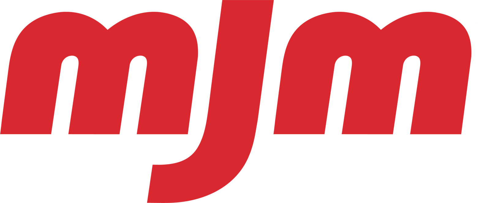 MJM brand logo