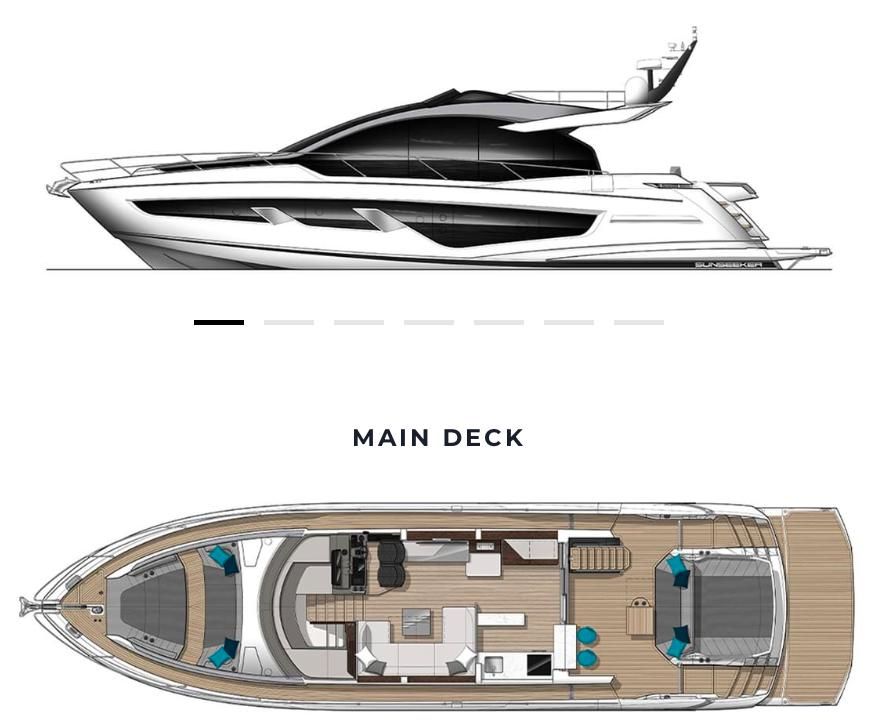 2021 Sunseeker 69 