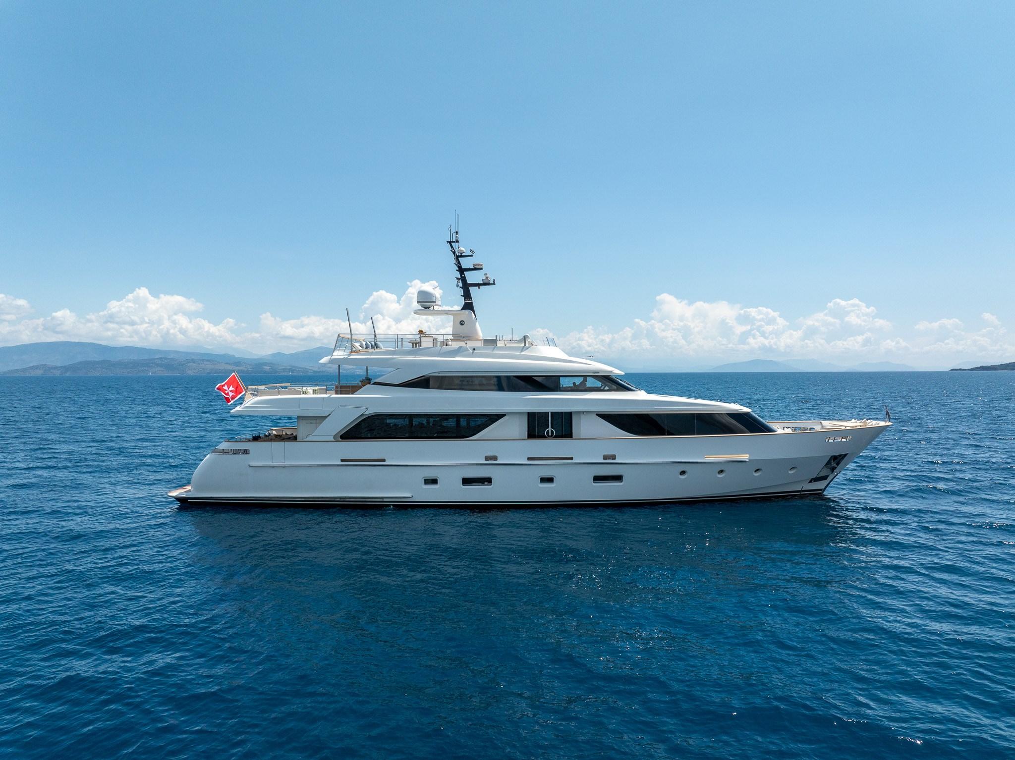 ZULU 3 Cruiser Sanlorenzo For Sale - YachtWorld