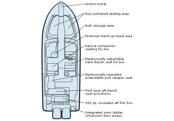  Yacht Photos Pics Manufacturer Provided Image
