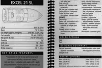 1995 Wellcraft Excel 21 SL