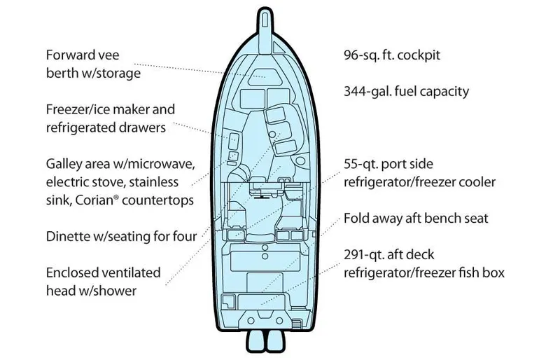  Yacht Photos Pics Manufacturer Provided Image: Diagram of 2015 Grady-White Express 370 boat layout and features.