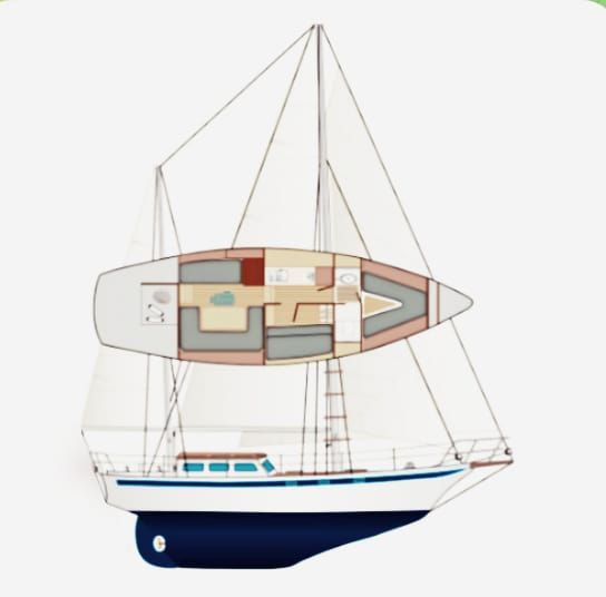 1977 Custom Endurance 35