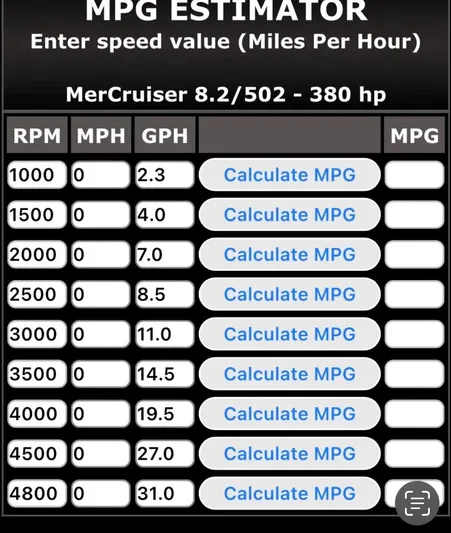 Dazilus Yacht Photos Pics 