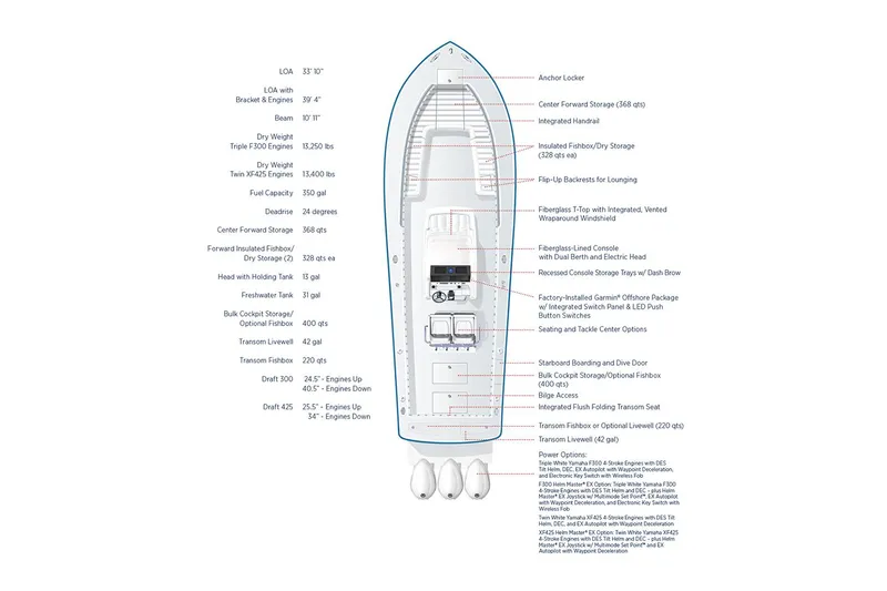  Yacht Photos Pics Manufacturer Provided Image