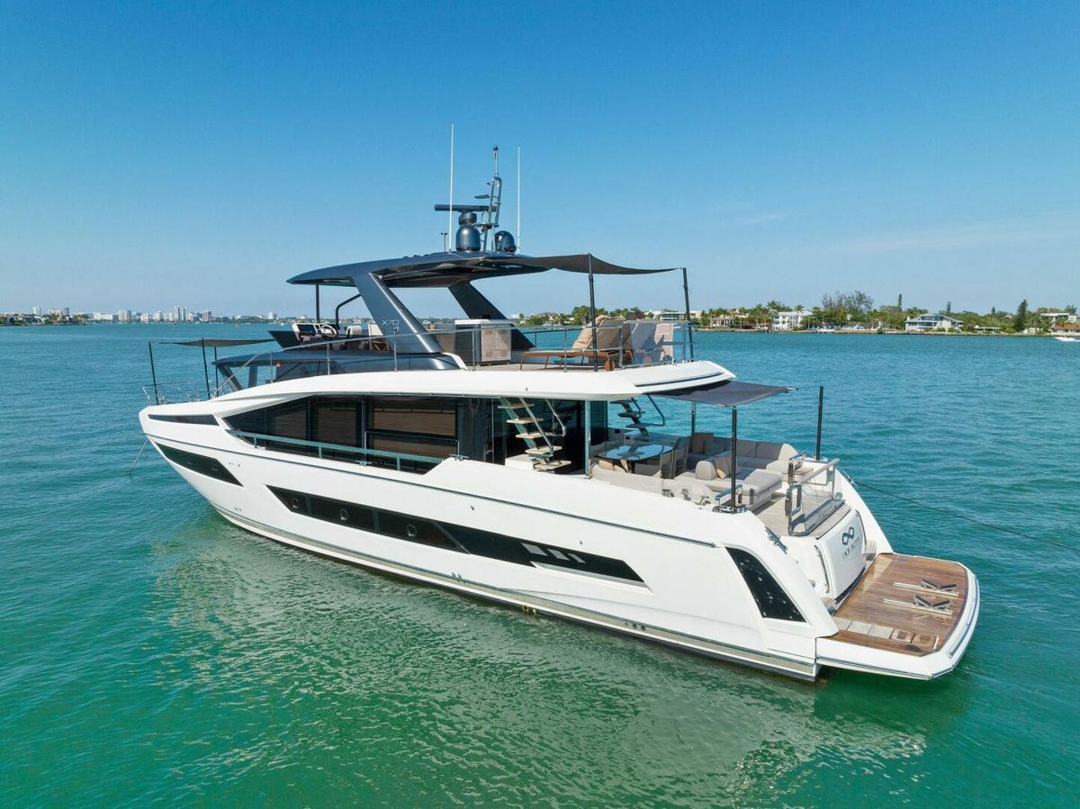 2021 Prestige 70 