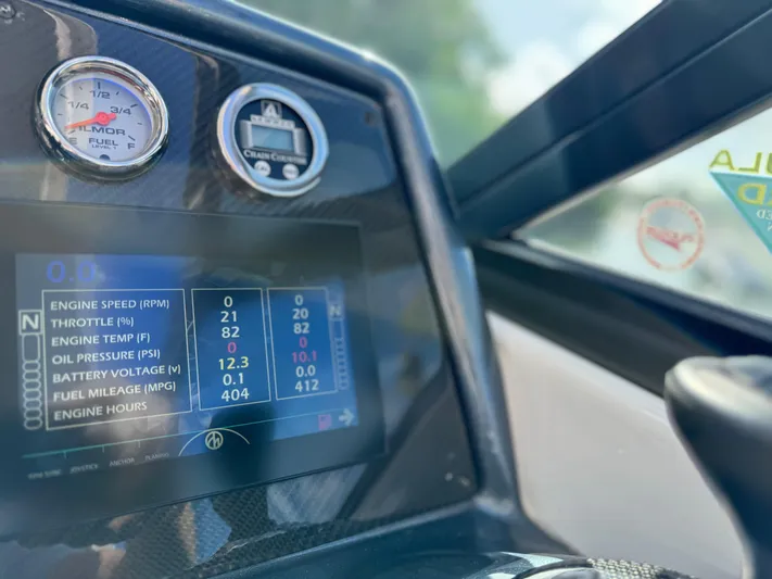 Boys Toys Yacht Photos Pics 