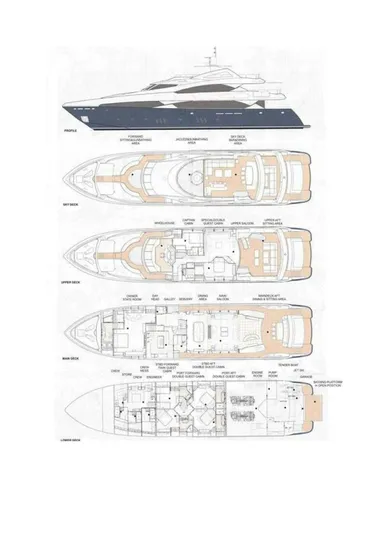 Andromeda Yacht Photos Pics Sunseeker 121 yacht flybridge for sale 2010
