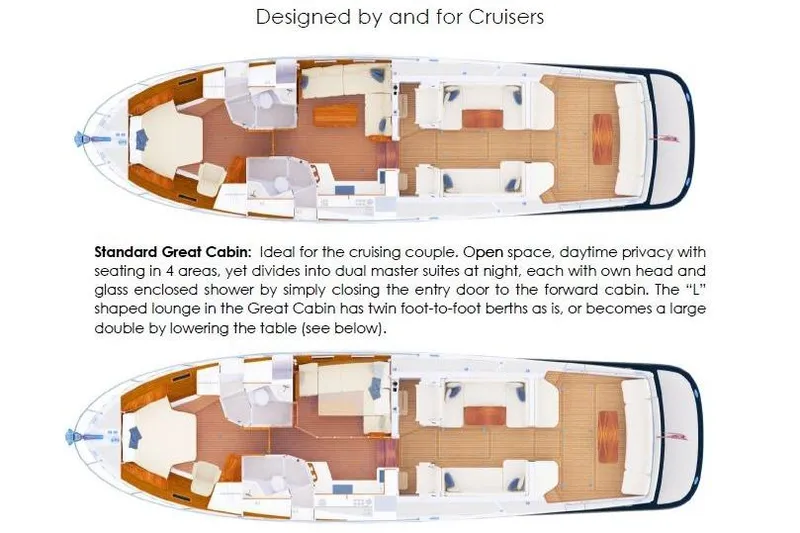 Lola Yacht Photos Pics GA Layout